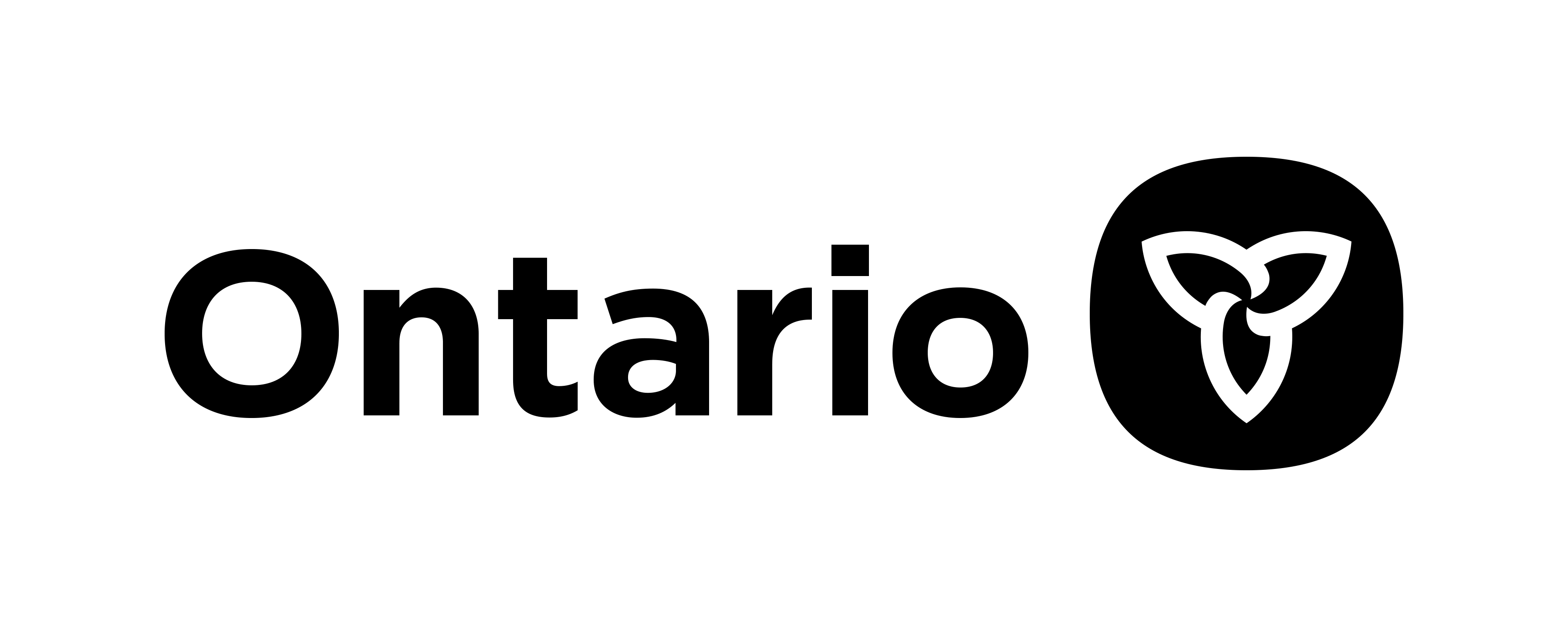 Logo du gouvernement de l’Ontario