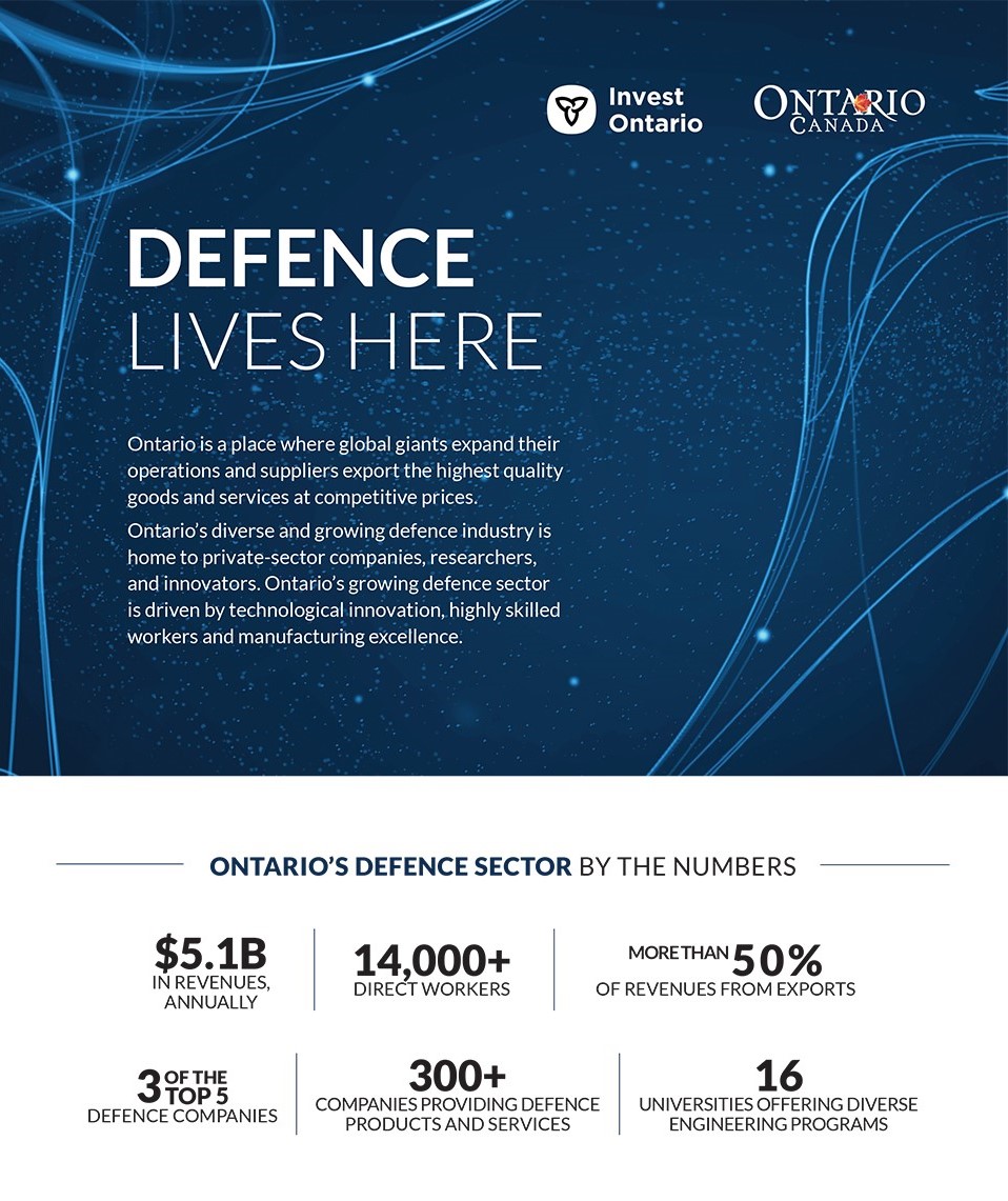 Defense Lives Here PDF